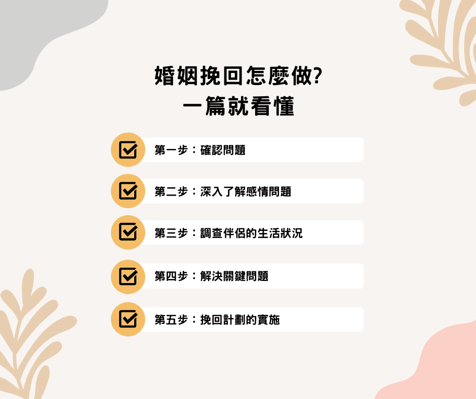 婚姻挽回怎麼做